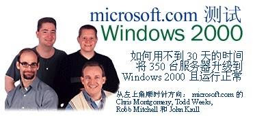 Microsoft.com Windows 2000 Team picture
